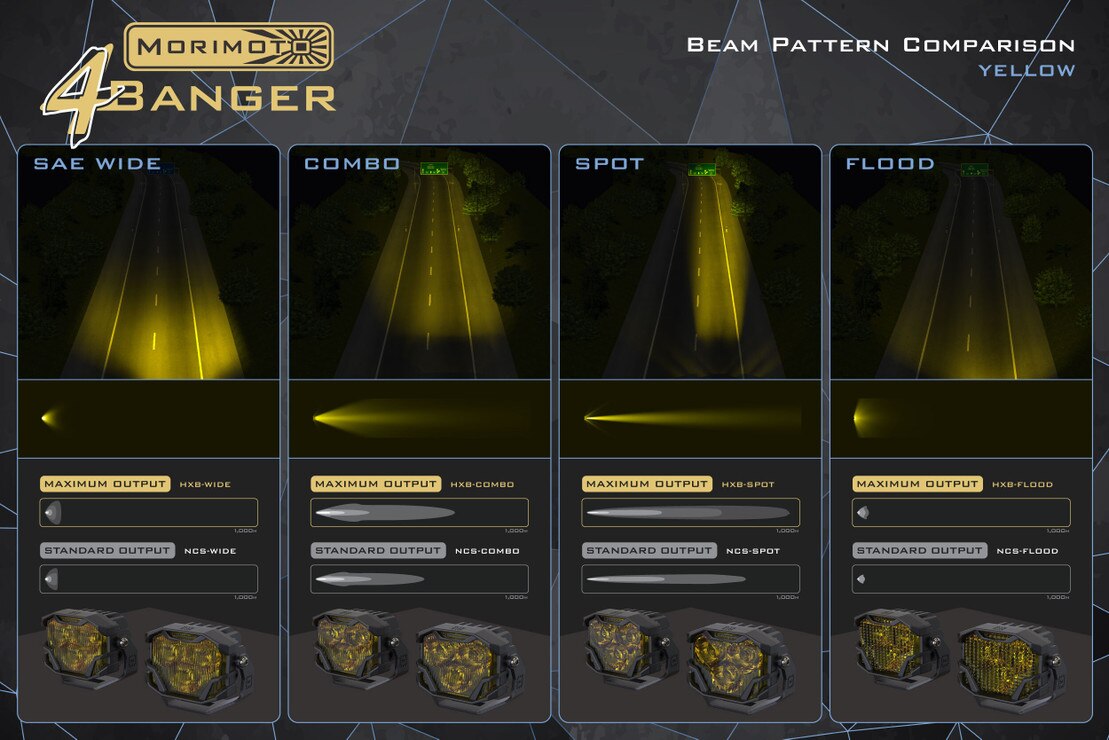4Banger Led Ditch Light System: Chevrolet Colorado (2015+)