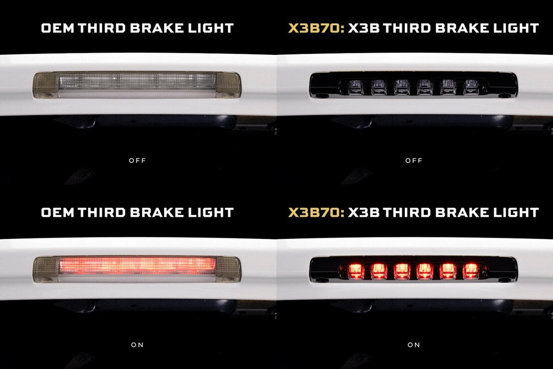 Toyota Sequoia (2022+) X3B LED Brake Light
