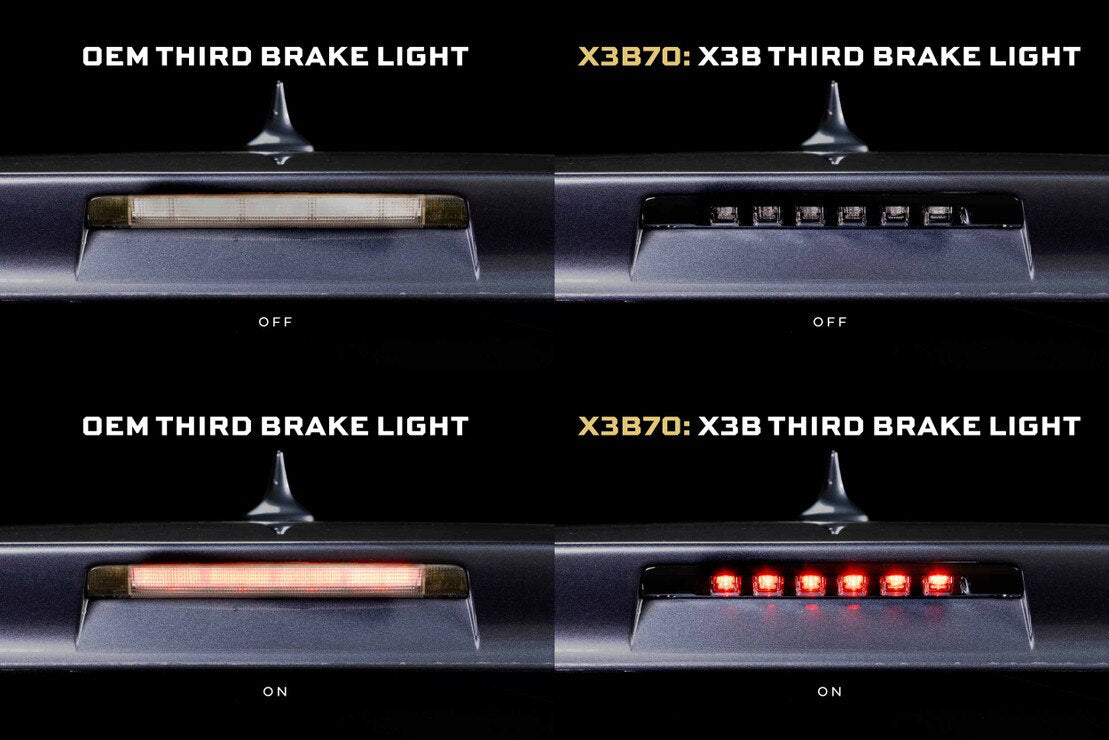 Toyota Sienna (11-20) X3B LED Brake Light