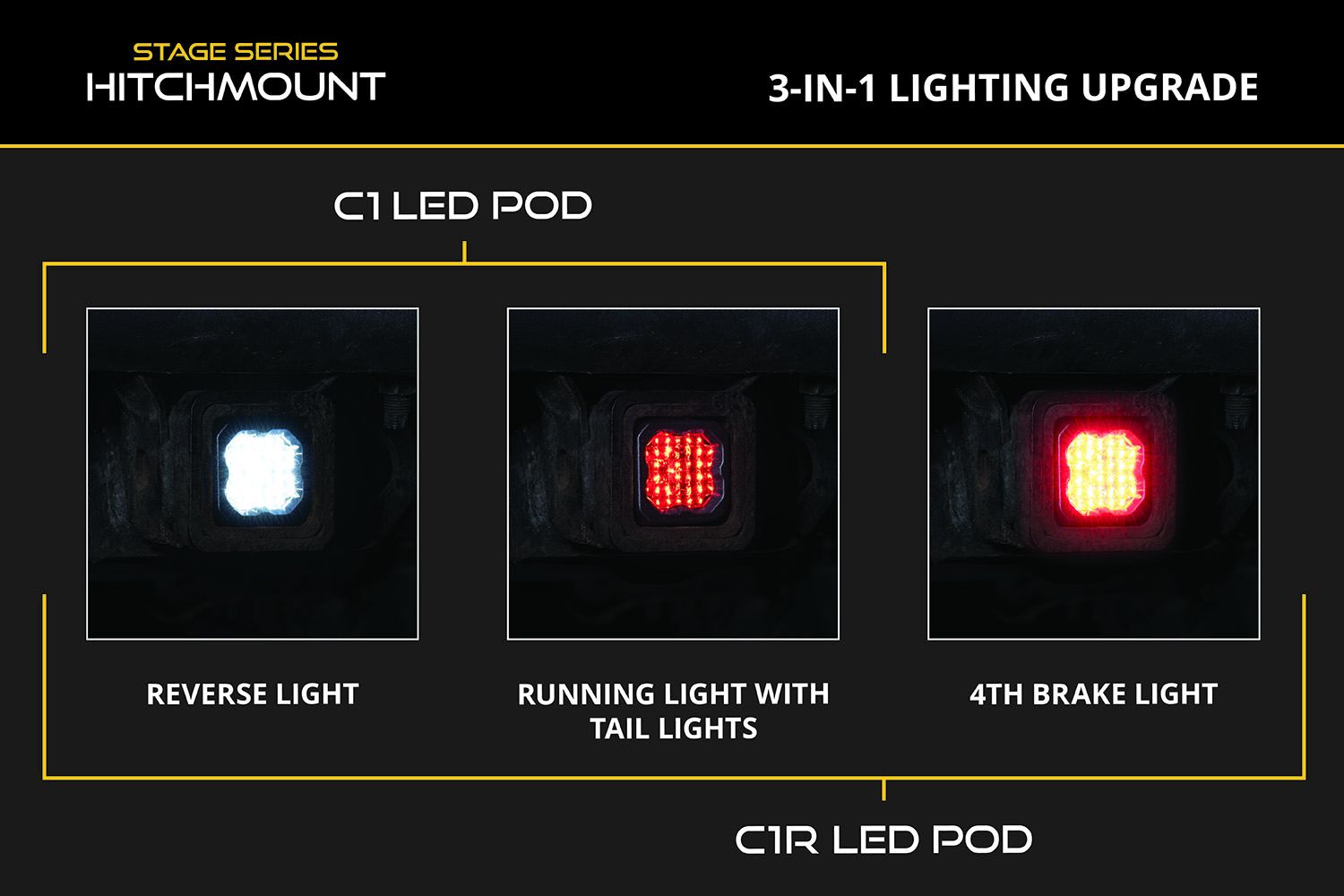 HitchMount LED Pod Reverse Kit for 2005-2015 Toyota Tacoma