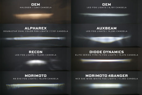 Feux antibrouillard à LED LEXus ES350 (13-18) XB EVO