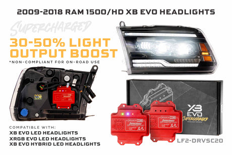 Ram 1500 Classic (19–24) XRGB Evo Led Headlights