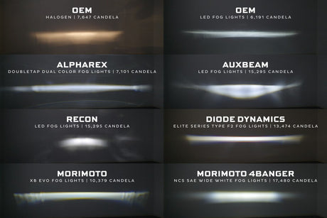 Feux antibrouillard à LED pour Subaru Crosstrek Xv (13-15) XB EVO