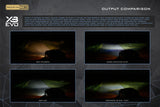 Subaru Outback Wilderness (22+) XB EVO Led Fog Lights