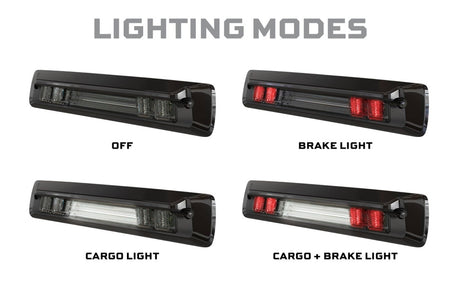 Ford F150 (15-24) : feu stop LED Morimoto X3B
