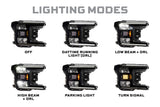 Ford F-150 (18-20) XB Hybrid-R Led Headlights
