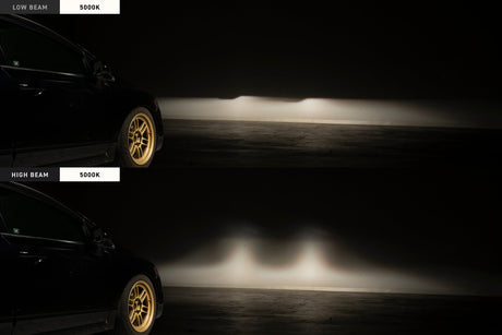 Bi-Xénon : Morimoto Mini H1 8.0 (simple)