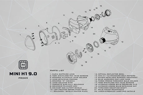 Bi-Xénon : Morimoto Mini H1 8.0 (simple)