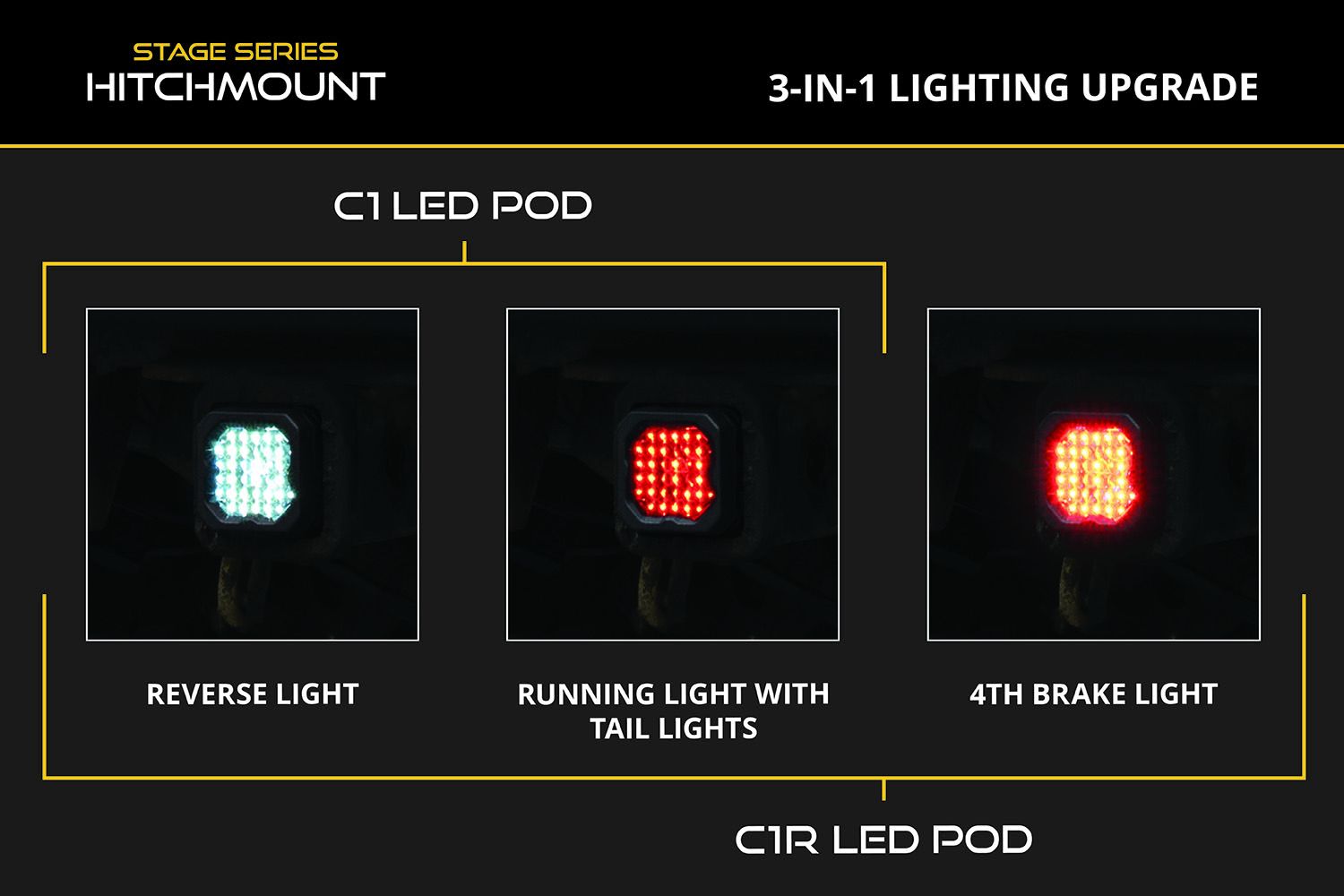 Kit de feux de recul à LED pour montage sur attelage pour Ford F-150 2011-2014