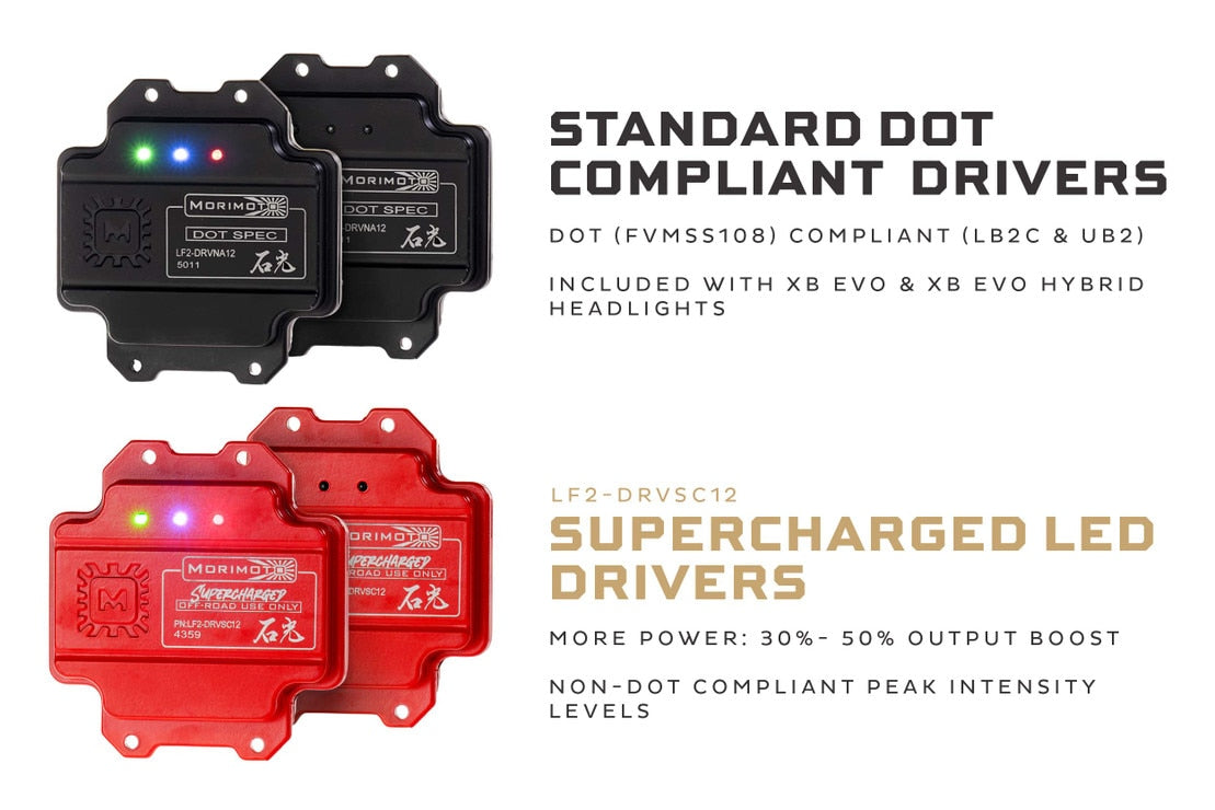 Supercharged Drivers: 09-14 F-150 XB Evo / XB Evo Hybrid