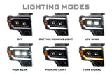 Ford SVT Raptor (10-14) XB Evo Hybrid Led Headlights