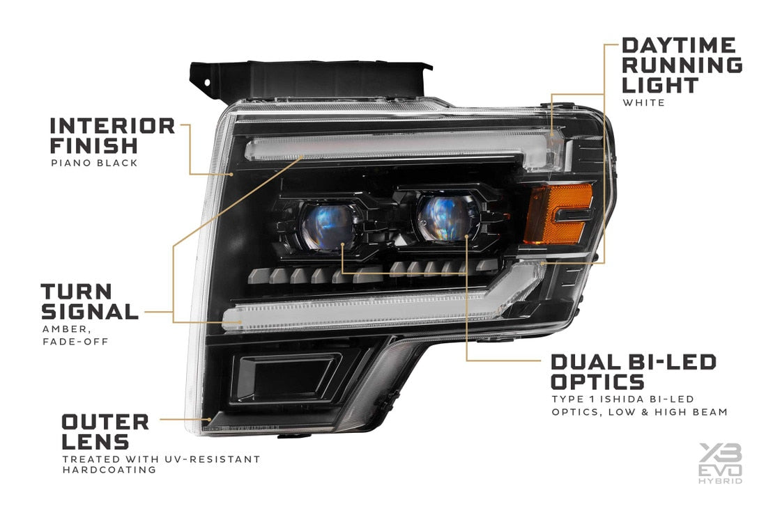 Ford SVT Raptor (10-14) XB Evo Hybrid Led Headlights