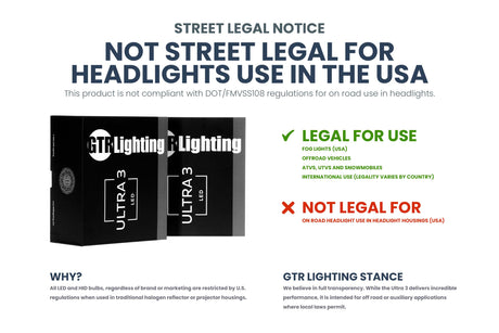 9005/HB3 : Ampoules LED jaunes GTR Ultra 3.0 (paire)