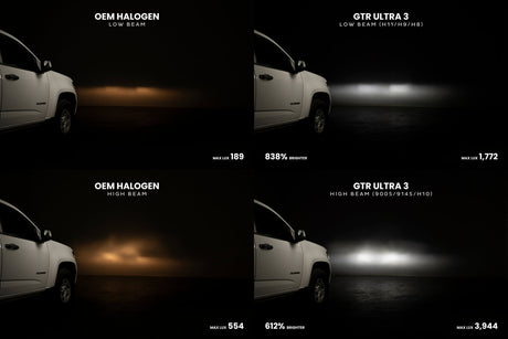 9012 : Ampoules LED GTR Ultra 3.0 (paire)