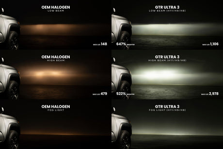 9012 : Ampoules LED GTR Ultra 3.0 (paire)