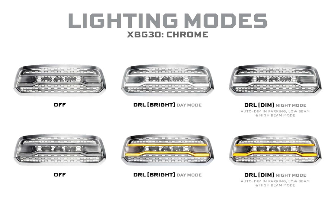 Dodge Ram 1500 (13-18) XBG LED Drl Grille (Chrome)
