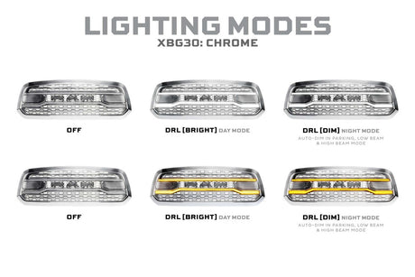 Dodge Ram 1500 Classic (19-24) XBG LED Drl Grille (Chrome)
