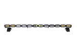 Ford Bronco (2021+) 2Banger Light Bar System