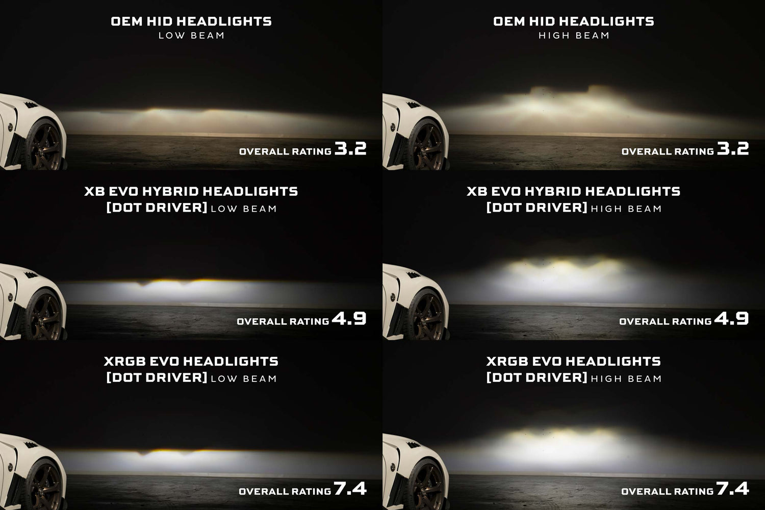 Phares à LED XB pour Nissan 370Z (09-21)