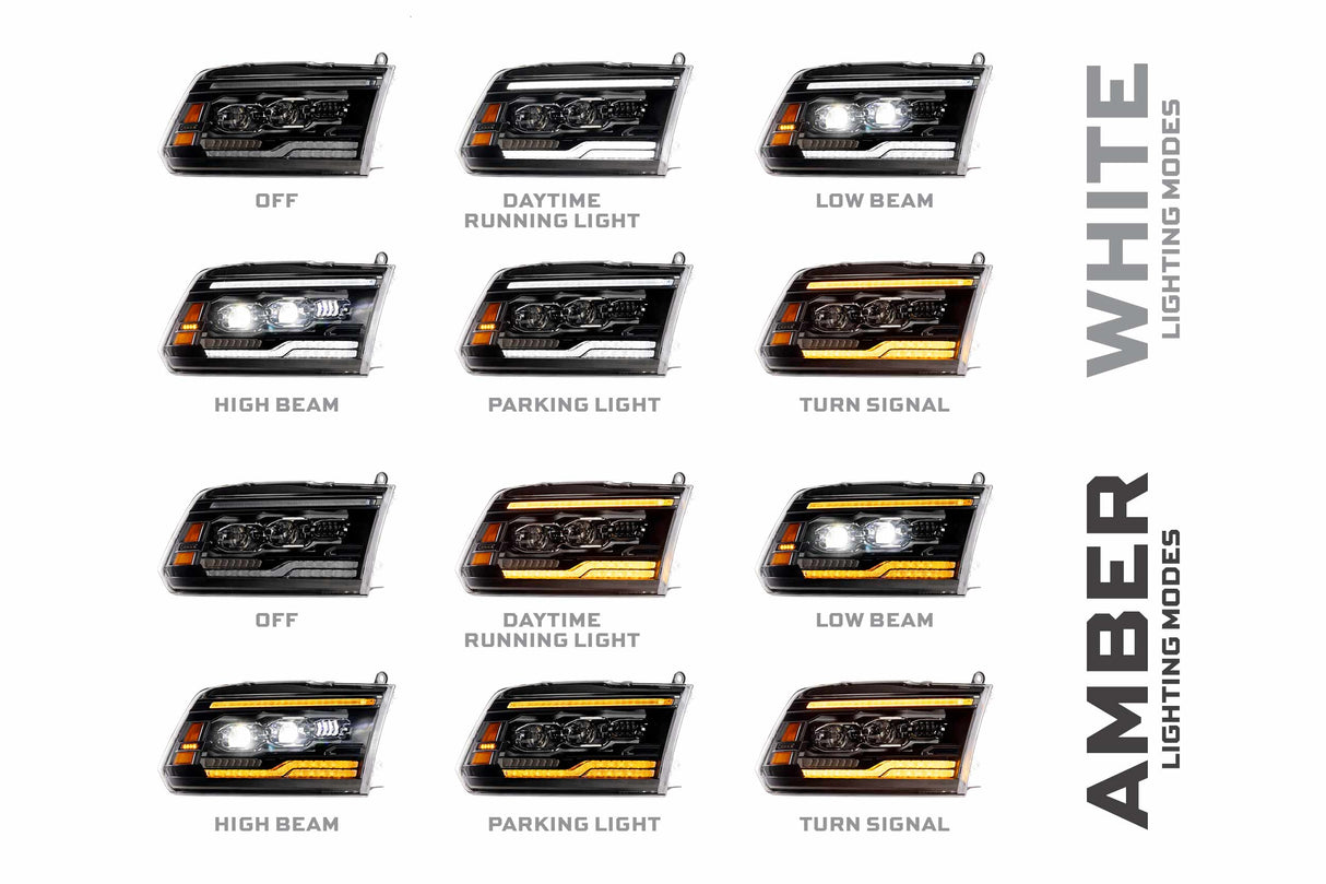 Dodge Ram HD (09–18) XB Evo Led Headlights