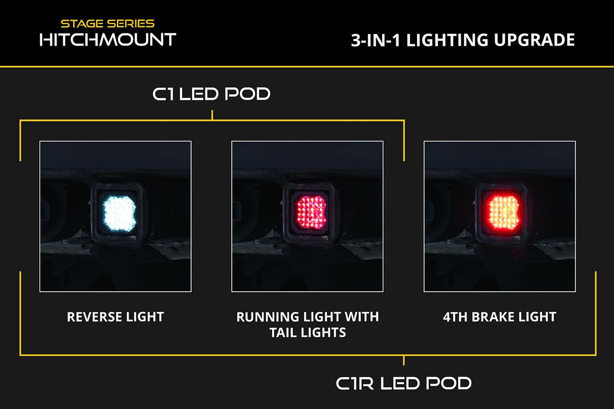 HitchMount LED Pod Reverse Kit for 2018-2025 Jeep Wrangler