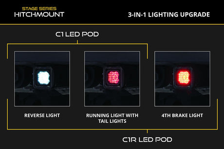Kit de feux de recul à LED pour montage sur attelage pour Jeep Wrangler 2018-2025