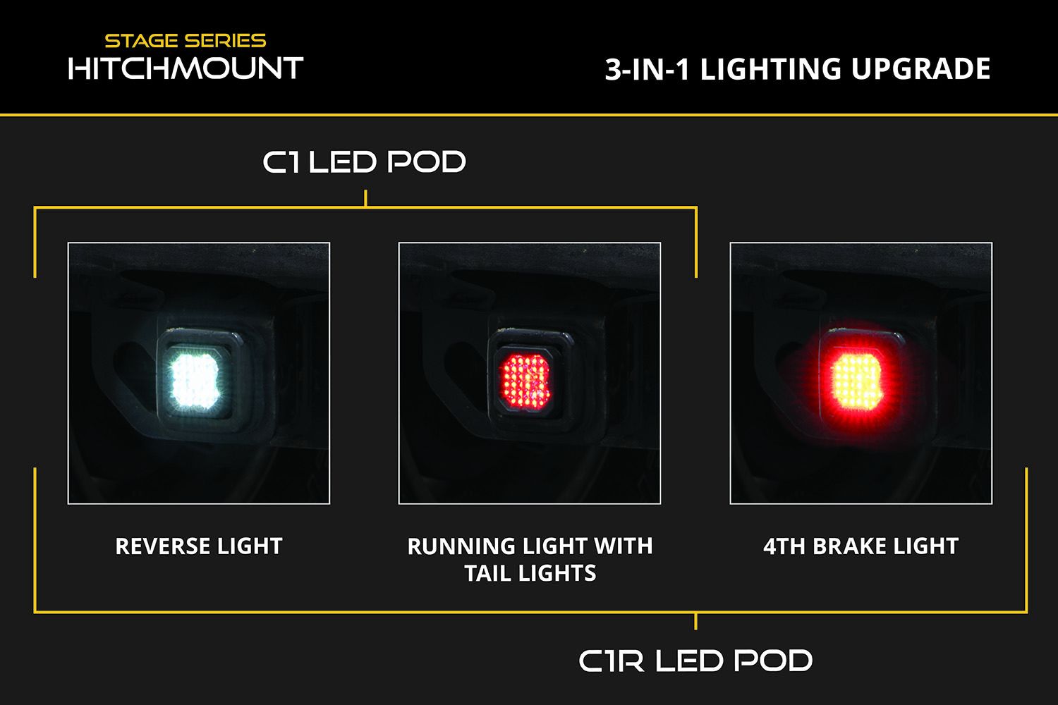 Kit de feux de recul à LED pour montage sur attelage pour Toyota Tacoma 2016-2023