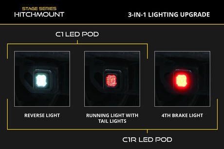 Kit de feux de recul à LED pour montage sur attelage pour Toyota Tacoma 2016-2023