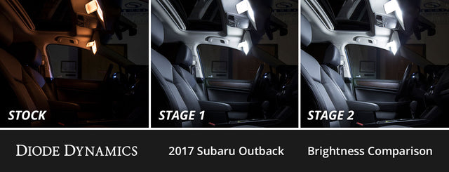 Interior LED Kit for 2015-2019 Subaru Outback, Cool White Stage 1