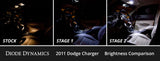 Interior LED Conversion Kit for 2015-2023 Dodge Charger