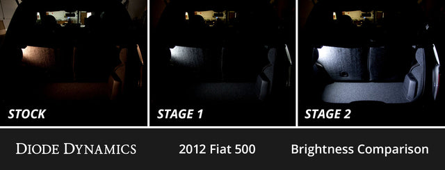 Interior LED Kit for 2012-2019 Fiat 500, Cool White Stage 1