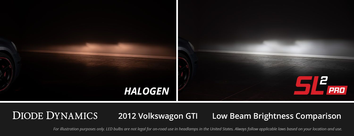 H7 SL2 Pro LED Bulbs (pair)