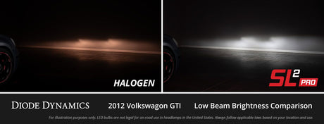 H7 SL2 Pro LED Bulbs (pair)