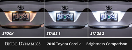 Interior LED Conversion Kit for 2014-2025 Toyota Corolla