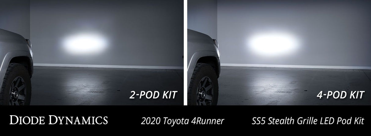 SS5 Stealth Grille LED Pod Kit for 2014-2024 Toyota 4Runner