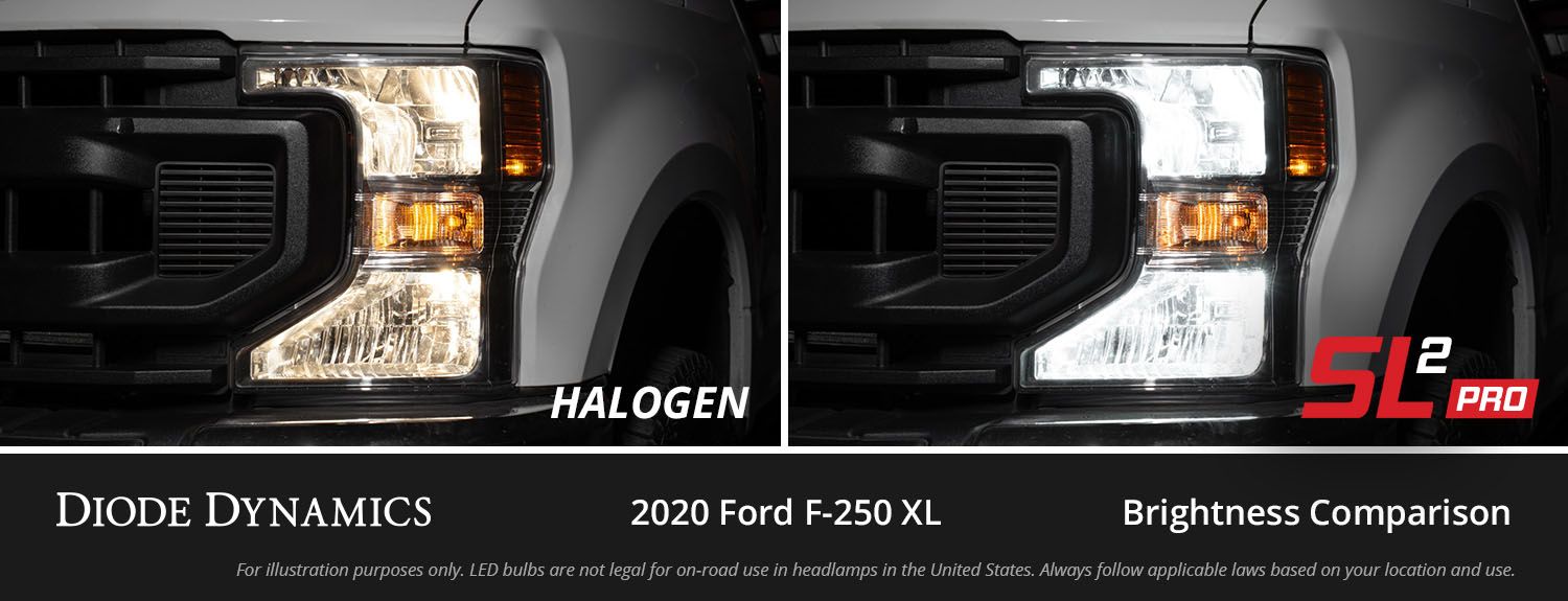 H13 SL2 Pro LED Bulbs (pair)