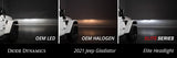 Elite LED Headlights for 2020-2025 Jeep Gladiator