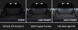 Kit de feux de recul Stage Series pour Toyota Tundra 2022-2023