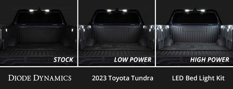 Stage Series LED Bed Light Kit for 2022-2025 Toyota Tundra