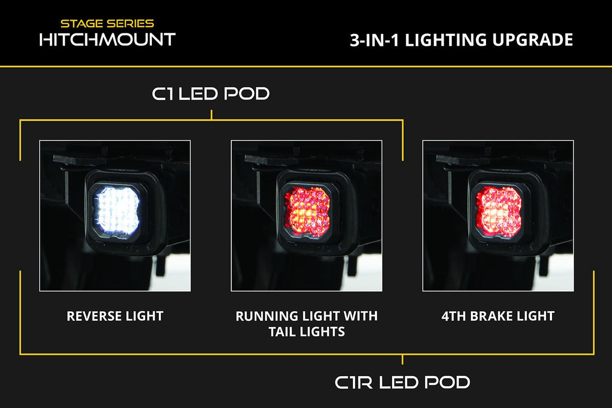 HitchMount LED Pod Reverse Kit for 2021-2023 Ford F-150