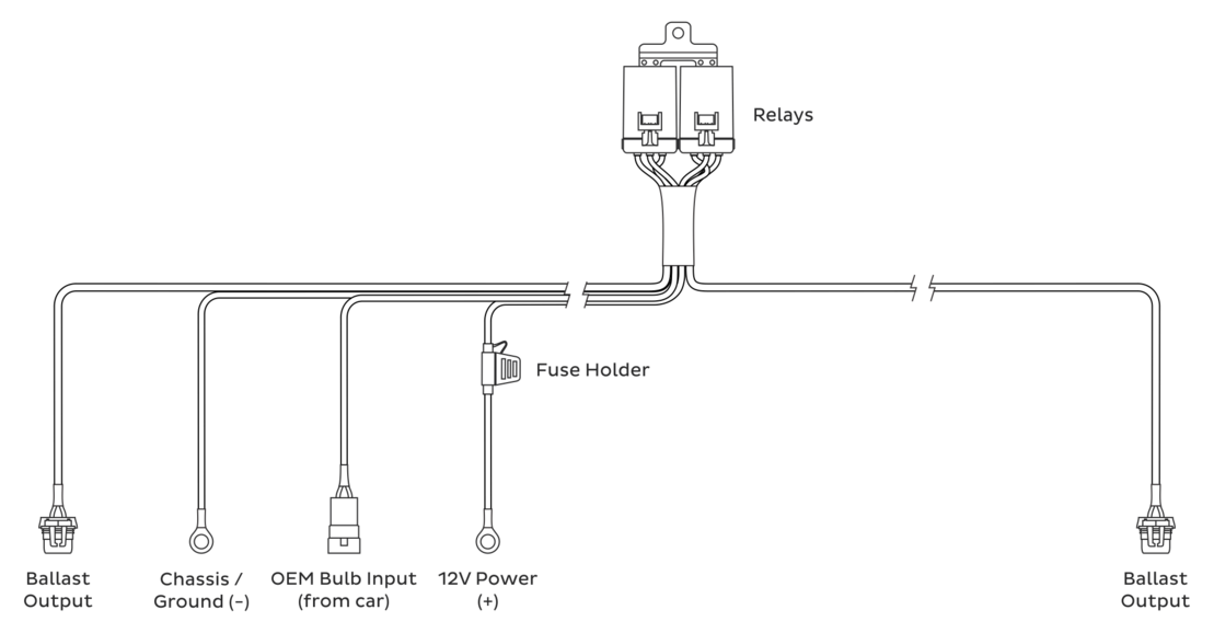 Hd Relay: H1/H3