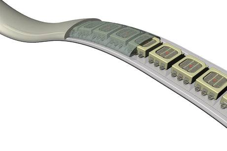 Bandes : Profil Prism RGB (Simple)