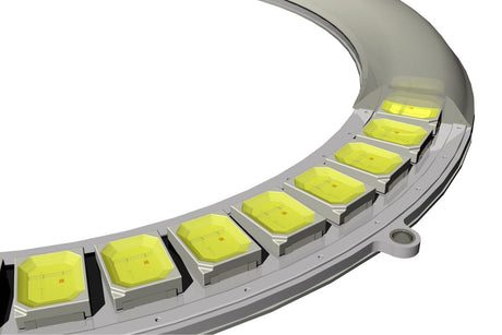 Halos : Profil Pivot Switchback (simple)