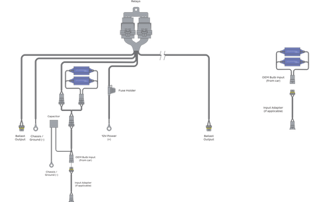 Mopar-Spec: 2015+ Low Beam