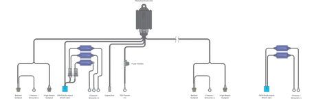 Mopar-Spec: 9007 Bi-Xenon