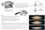 Bi-LED: Morimoto M LED 2.0 (single)