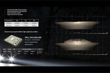 Bi-LED: Morimoto M LED 2.0 (single)
