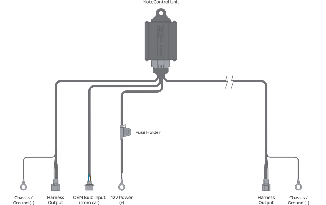 Conversion d'origine F150 (09-14)