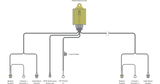 Motocontrol Bi-Xenon: H4/9003