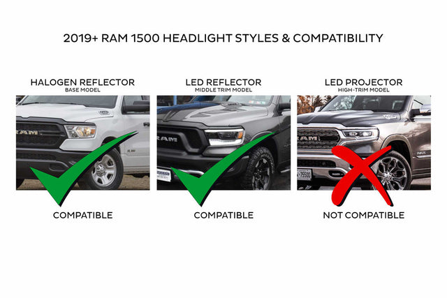 Dodge Ram 1500 (19-24): Morimoto Xb Led Headlights